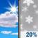 Friday: Mostly Sunny then Slight Chance Snow